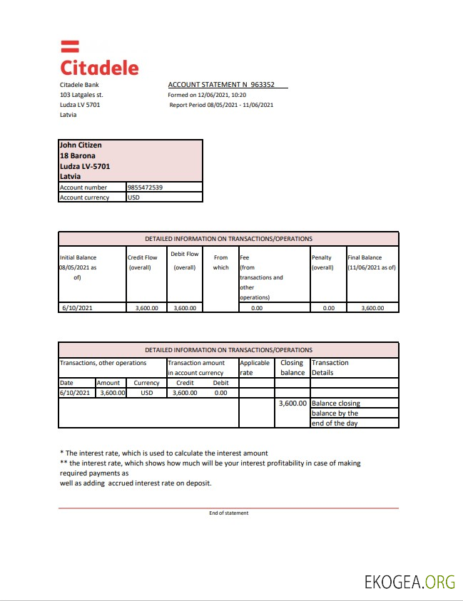 Lettonie Citadele excel pdf